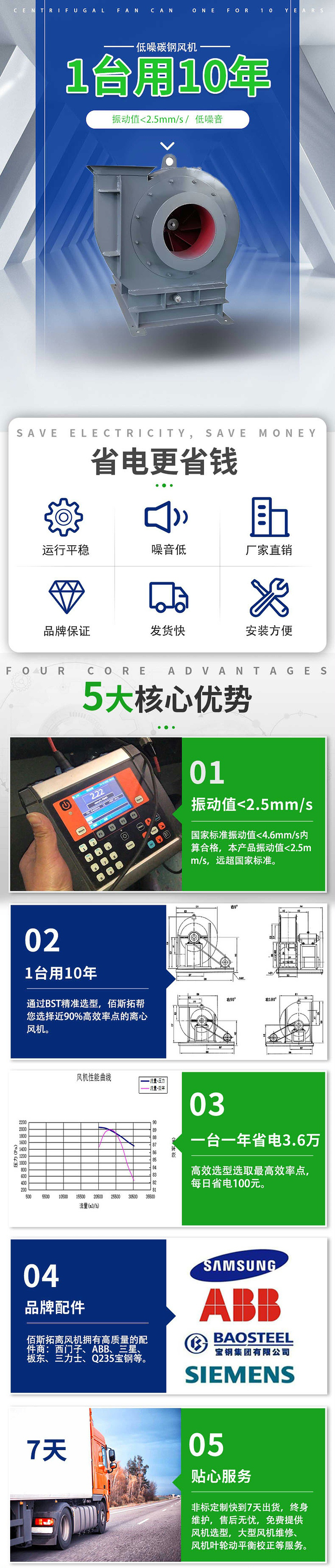 排廢氣_01