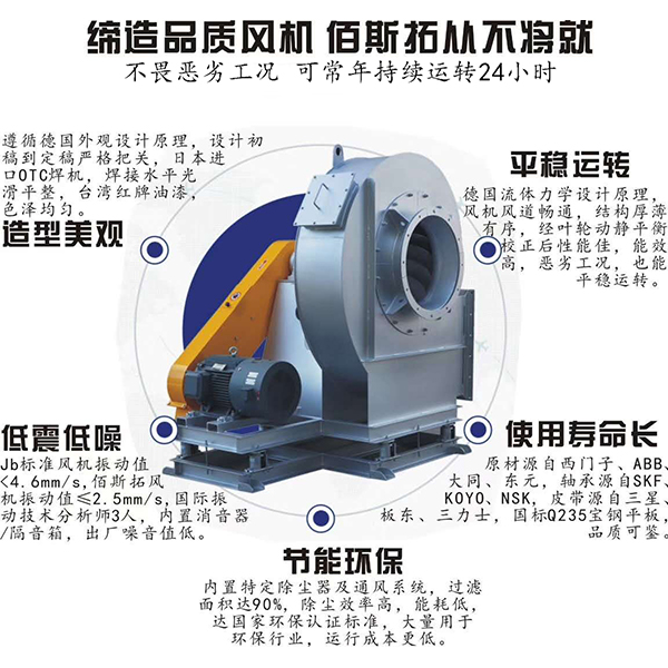 高效率離心風(fēng)機(jī)廠家