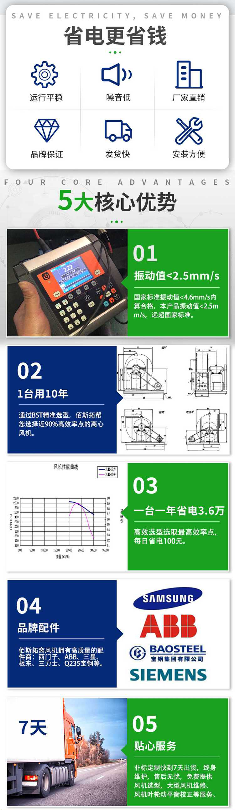 除塵離心式排風機_02